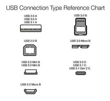 AmazonBasics Nylon Braided USB A to Lightning Compatible Cable - Apple MFi Certified - Dark Grey (3 Feet/0.9 Meter)