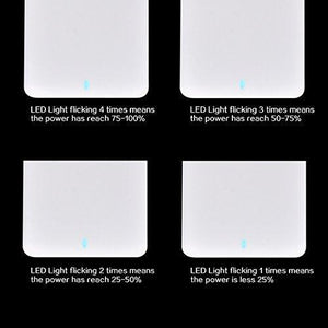 Maxxlite Maxxlite 6000Mah Ultra Slim Leatherite Look Credit Card Sized Power Bank With Built-In Cable For Iphone And Samsung - White