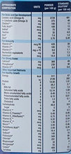 Similac Advance Infant Formula Stage 1 - 400 gm - NEIGHBOUR JOY