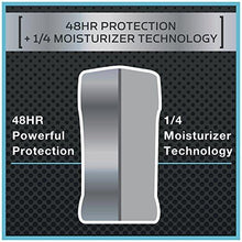 Dove Men Plus Care Dove Deodorant Stick, Moisturizer With Extra Fresh 3 Ounce