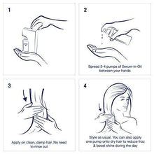 Dove Regenerative Nourishment Serum-in-Oil, 1.69 Ounce