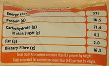 Aashirvaad Sugar Release Control Atta, 1kg - NEIGHBOUR JOY