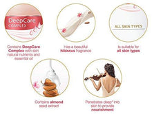 Dove Purely Pampering Almond Body Lotion, 250ml