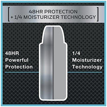 Dove Men+Care Dry Spray Antiperspirant, Clean Comfort 3.8 Oz