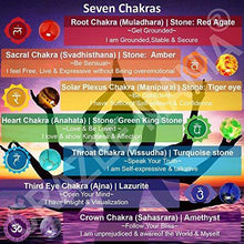Young & Forever "D'vine Collection" Tiger's Eye lucky Elephant Charm Balance Your Life 7 Chakra Buddha healing bracelet for Unisex (B55343)